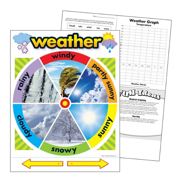 Weather Learning Chart – Humacao School Supply