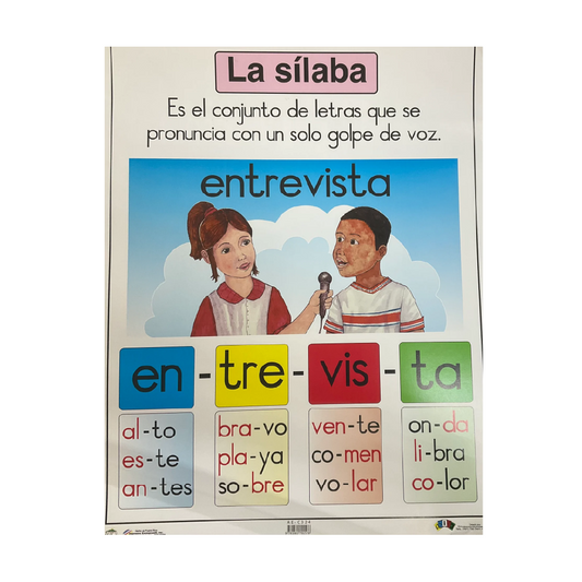 Poster La Sílaba