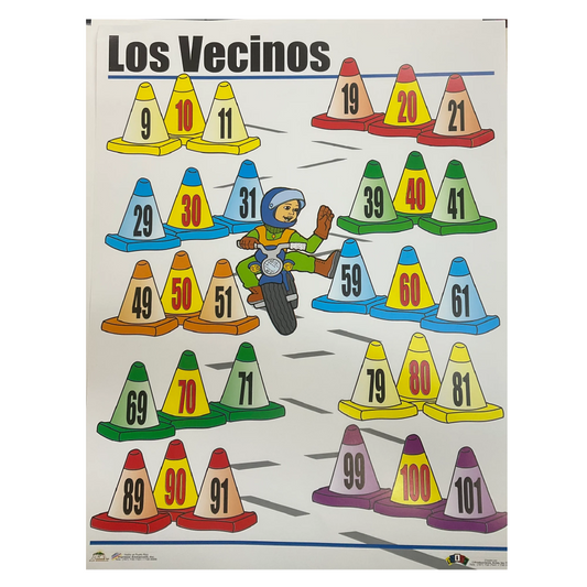 Poster Los Vecinos