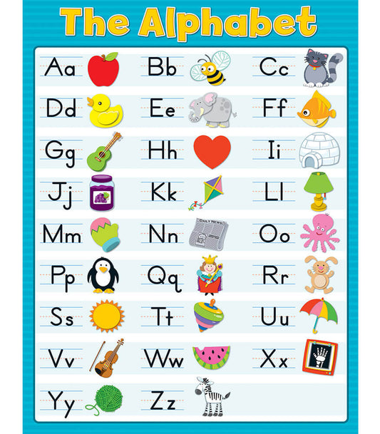 The Alphabet Blue Chart