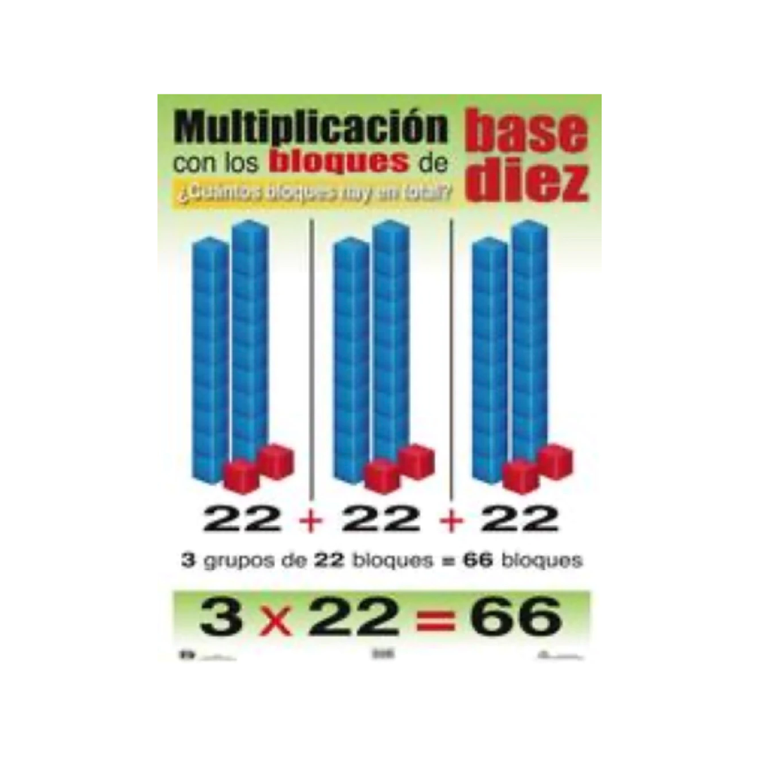 Poster Multiplicación Con Los Bloques De Base Diez