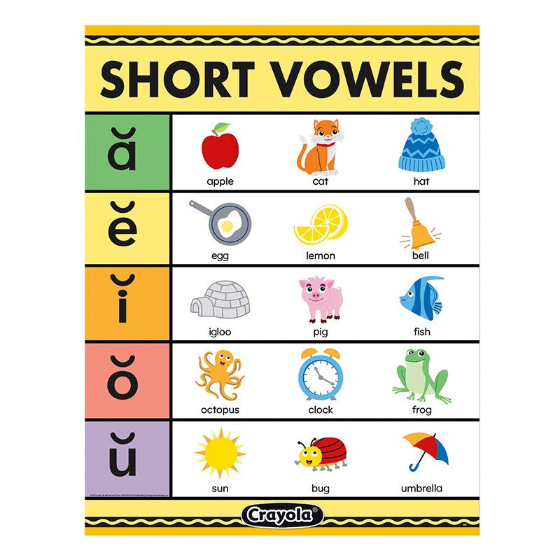 Poster Short Vowels Crayola 17"x22"