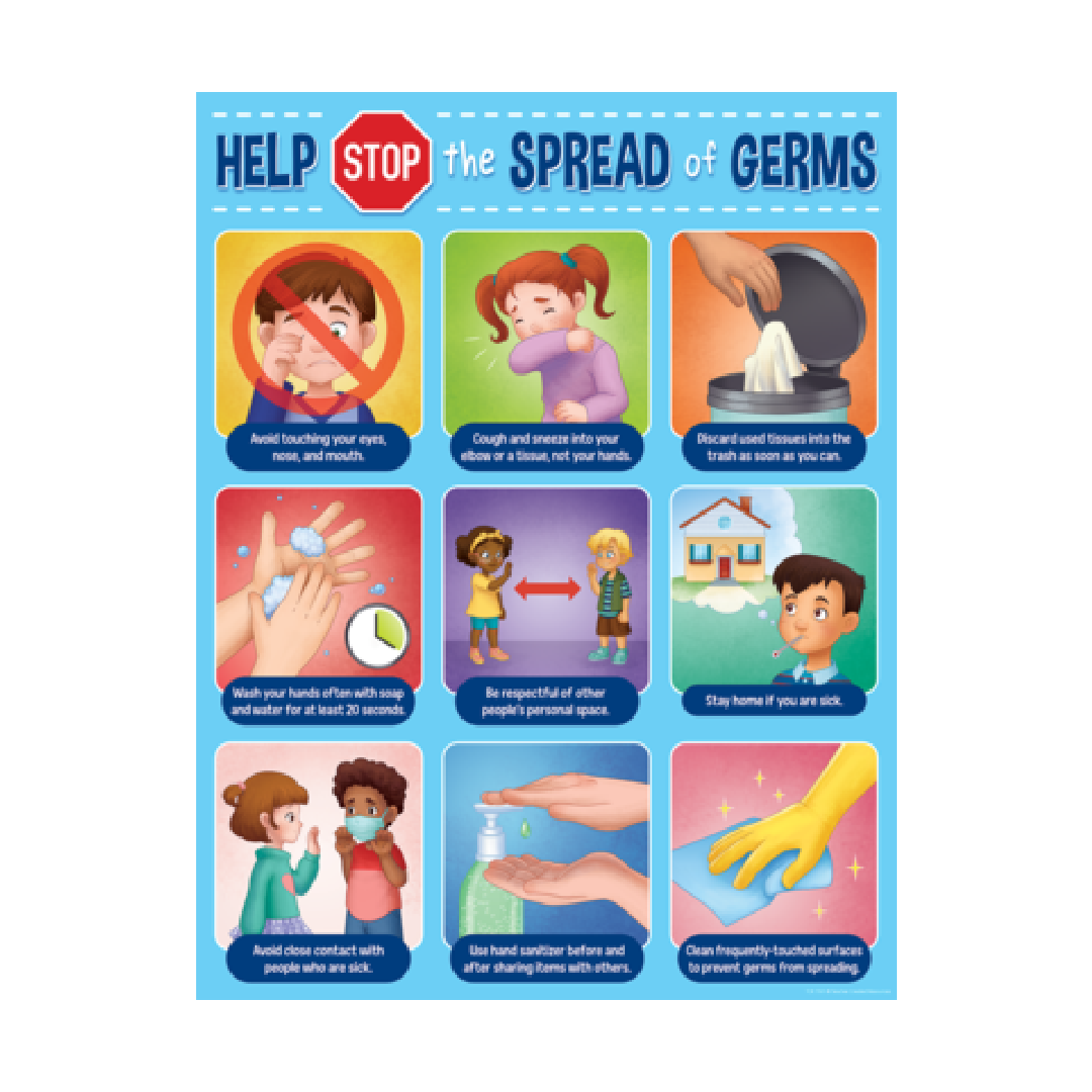 Poster Help Stop the Spred of Germs