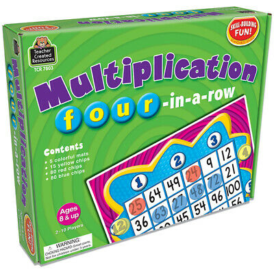 Game Multiplication